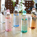 Transparent Plastic Water Bottle 500ml Durable Lightweight And Easy To Carry